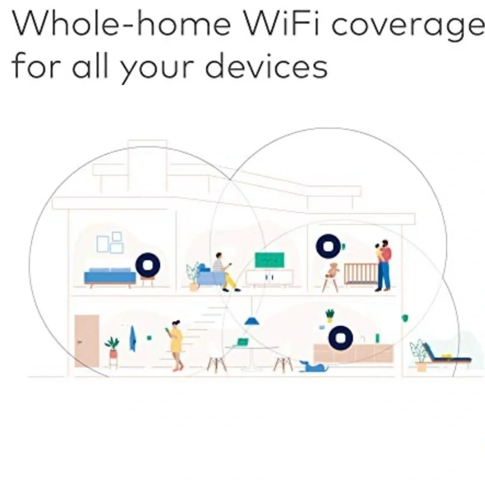 eero Wi-Fi System Mesh Router - Picture 3 of 9